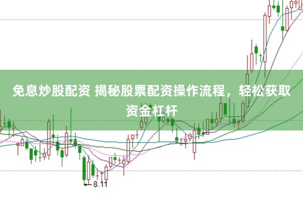 免息炒股配资 揭秘股票配资操作流程，轻松获取资金杠杆
