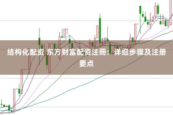 结构化配资 东方财富配资注冊：详细步骤及注册要点