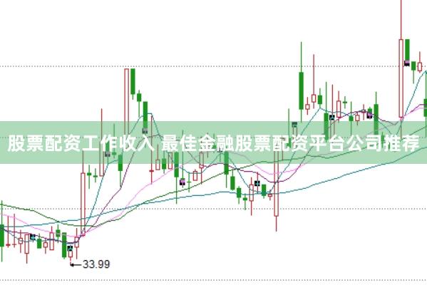 股票配资工作收入 最佳金融股票配资平台公司推荐
