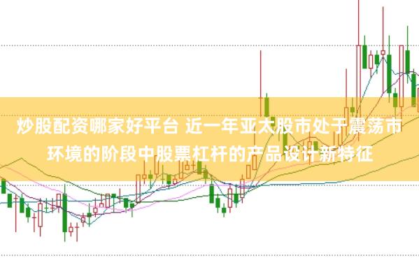 炒股配资哪家好平台 近一年亚太股市处于震荡市环境的阶段中股票杠杆的产品设计新特征