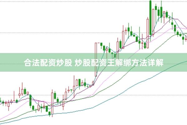 合法配资炒股 炒股配资王解绑方法详解