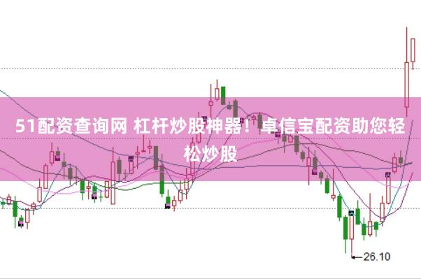 51配资查询网 杠杆炒股神器！卓信宝配资助您轻松炒股