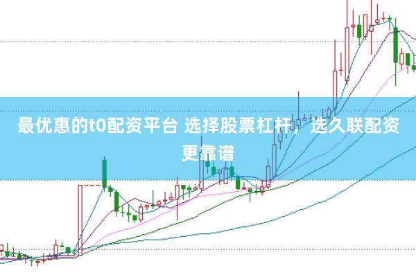 最优惠的t0配资平台 选择股票杠杆,选久联配资更靠谱