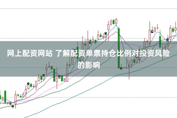 网上配资网站 了解配资单票持仓比例对投资风险的影响