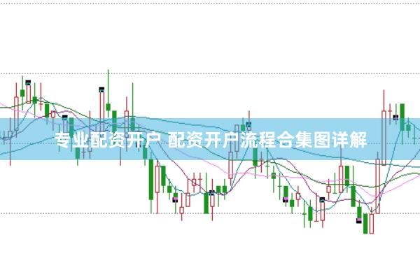 专业配资开户 配资开户流程合集图详解