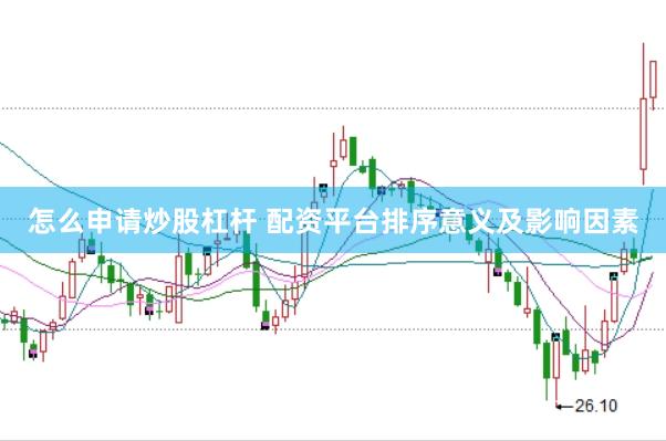 怎么申请炒股杠杆 配资平台排序意义及影响因素
