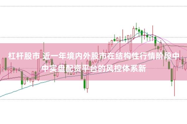 杠杆股市 近一年境内外股市在结构性行情阶段中中实盘配资平台的风控体系新