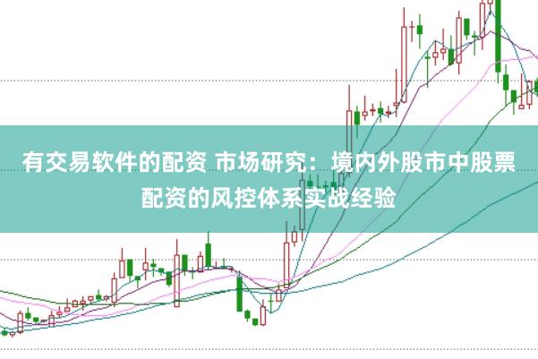 有交易软件的配资 市场研究：境内外股市中股票配资的风控体系实战经验