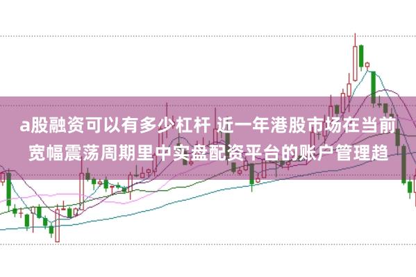 a股融资可以有多少杠杆 近一年港股市场在当前宽幅震荡周期里中实盘配资平台的账户管理趋