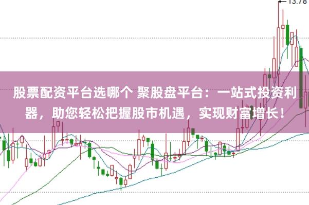 股票配资平台选哪个 聚股盘平台：一站式投资利器，助您轻松把握股市机遇，实现财富增长！